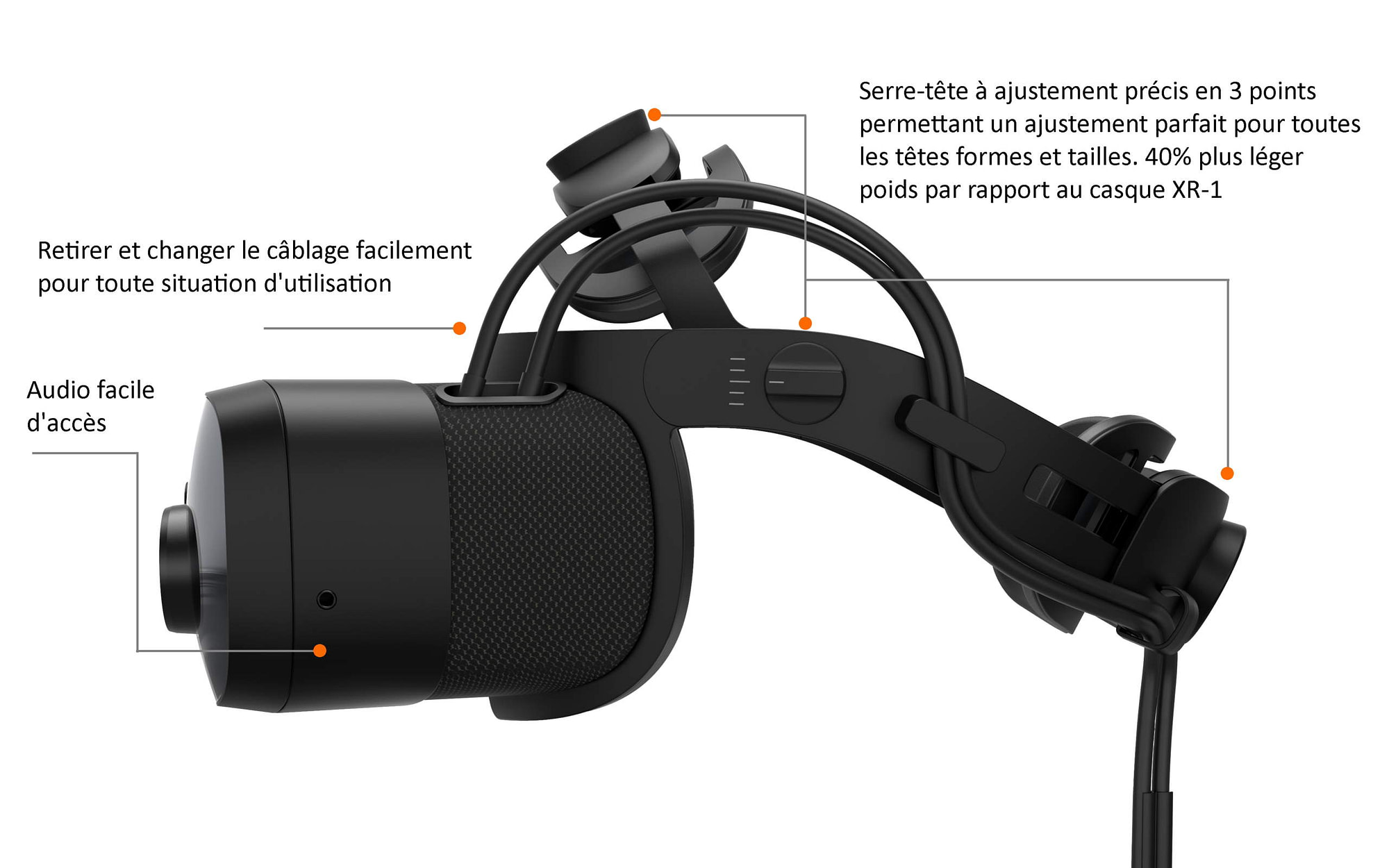 Varjo XR-3 augmented reality headset detail