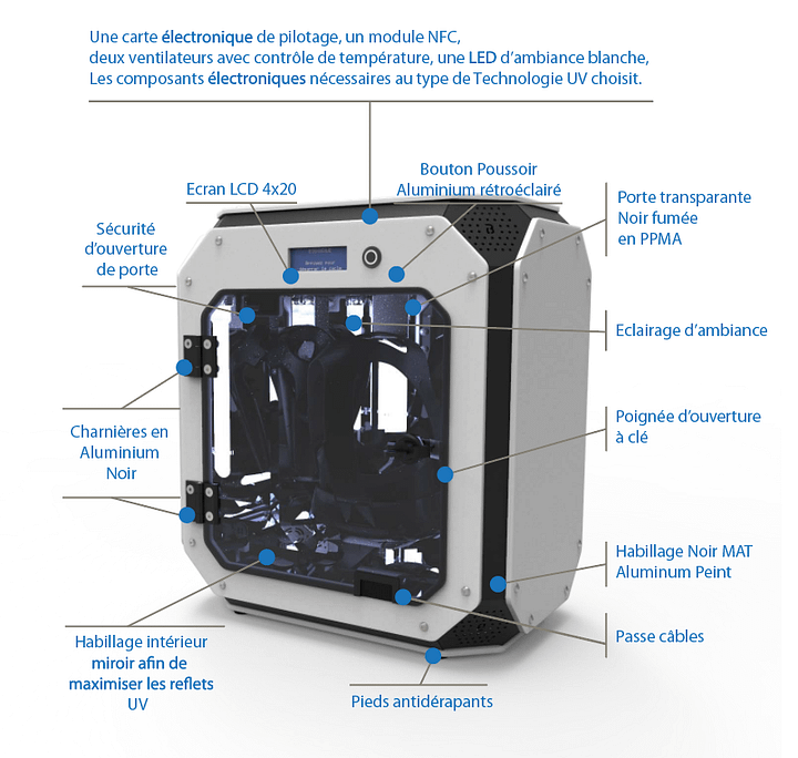 Box de décontamination UV-C pour casques VR